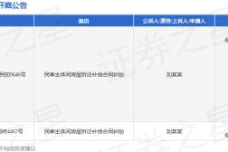 保利发展作为被告被上诉人的2起涉及民事主体间房屋拆迁补偿合同纠纷的诉讼将于2025年5月28日开庭民事纠纷