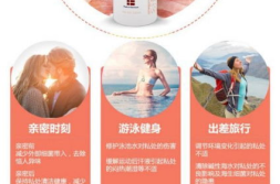 燕姿私密护理,呵护女性健康，绽放自信魅力